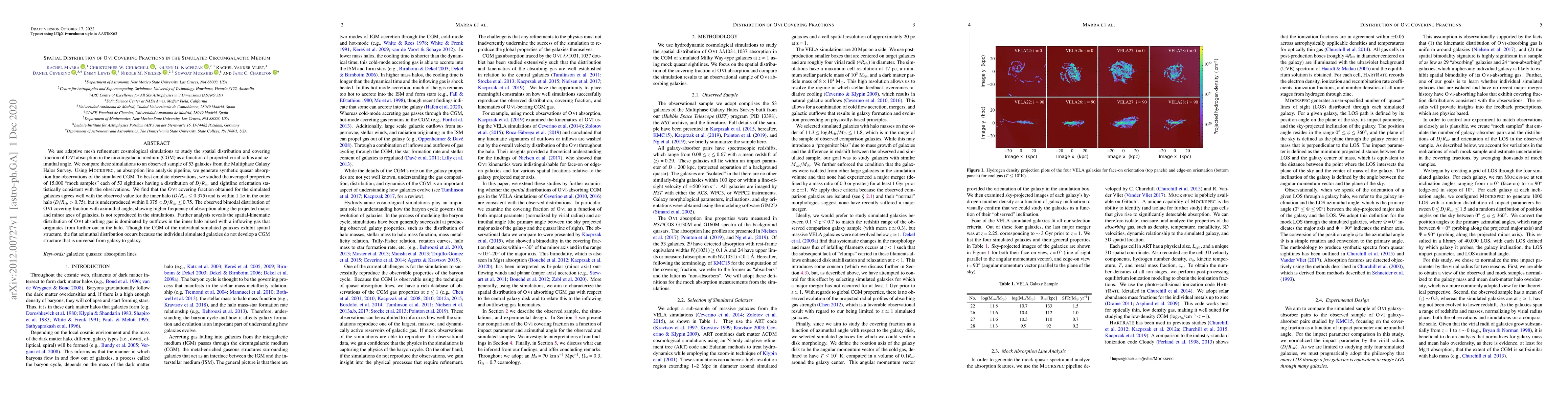 Thumbnail for Spatial Distribution of OVI Covering Fractions in the Simulated
  Circumgalactic Medium