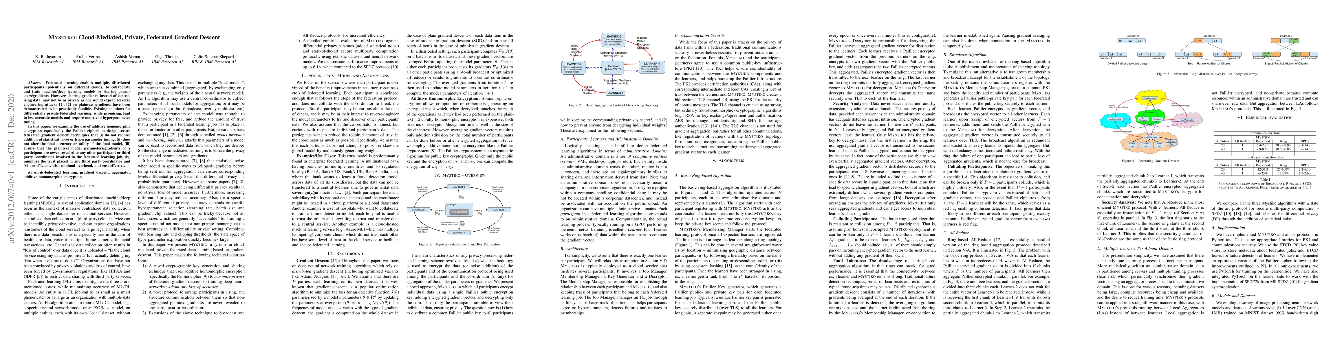 Thumbnail for MYSTIKO : : Cloud-Mediated, Private, Federated Gradient Descent