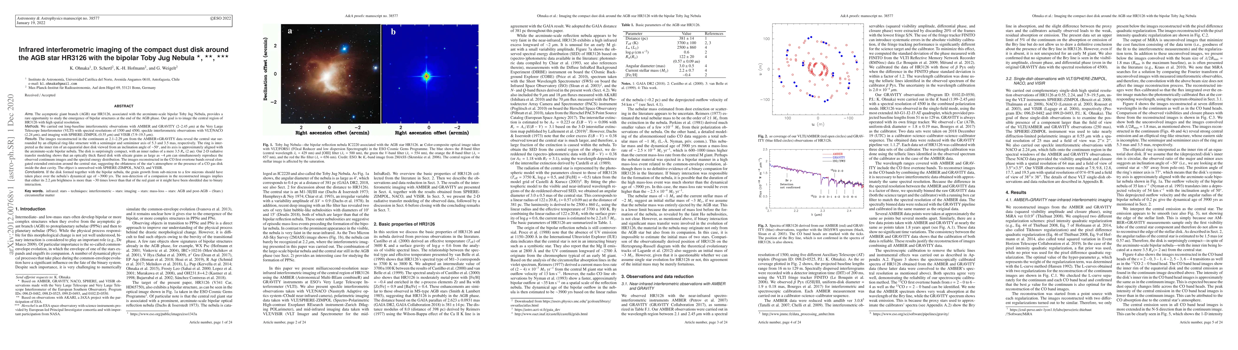 Thumbnail for Infrared interferometric imaging of the compact dust disk around the AGB
  star HR3126 with the bipolar Toby Jug Nebula