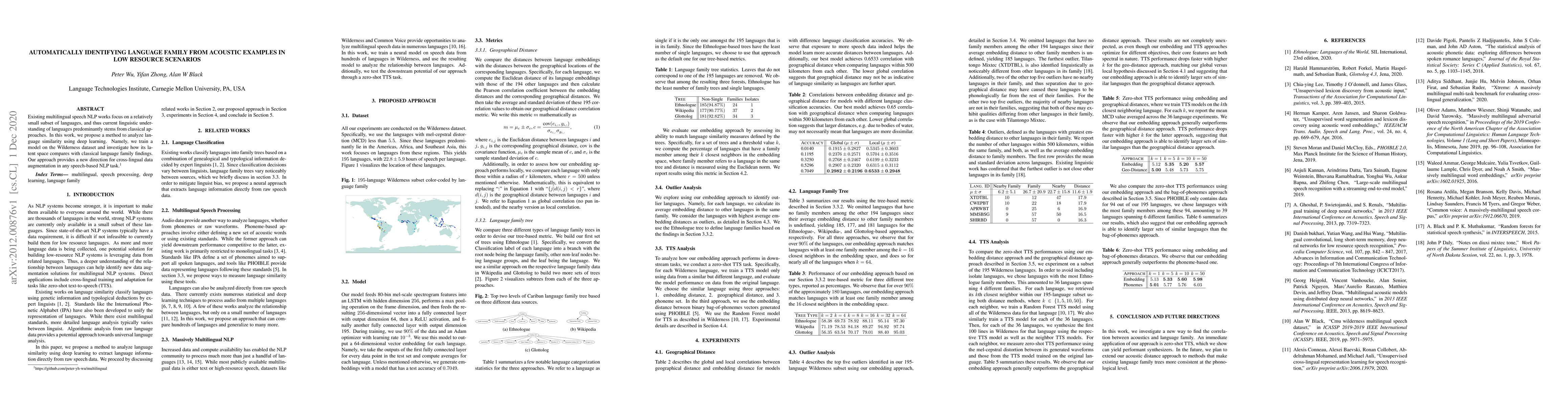 Thumbnail for Automatically Identifying Language Family from Acoustic Examples in Low
  Resource Scenarios