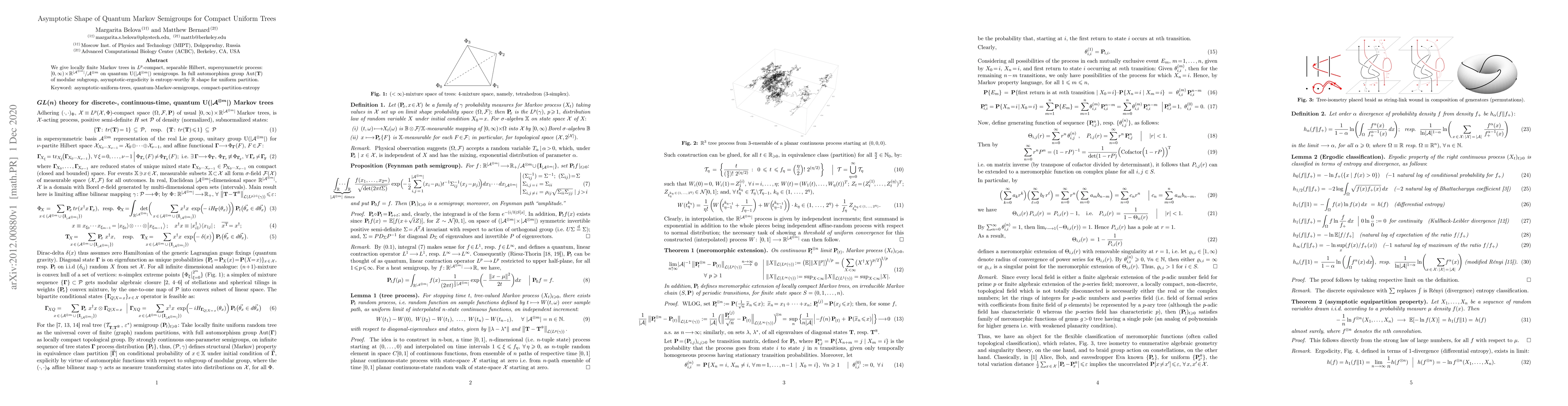 Thumbnail for Asymptotic Shape of Quantum Markov Semigroups for Compact Uniform Trees