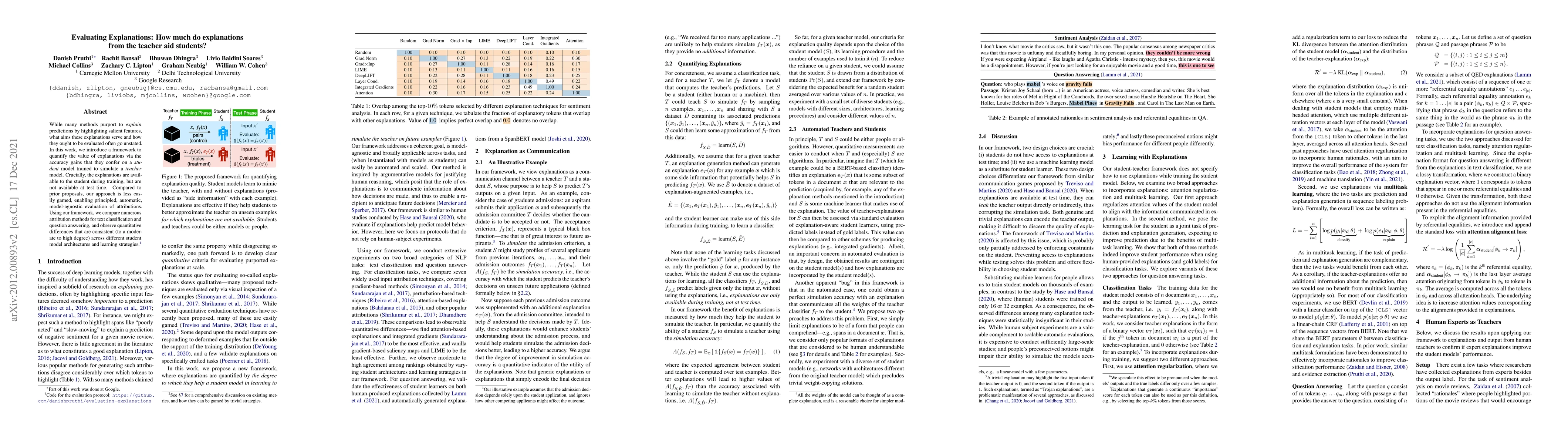 Thumbnail for Evaluating Explanations: How much do explanations from the teacher aid
  students?
