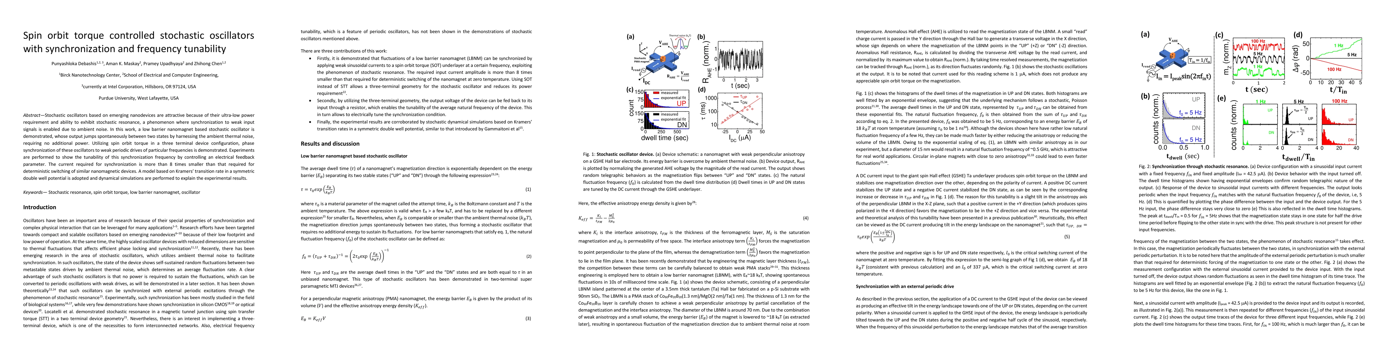 Thumbnail for Spin orbit torque controlled stochastic oscillators with synchronization
  and frequency tunability
