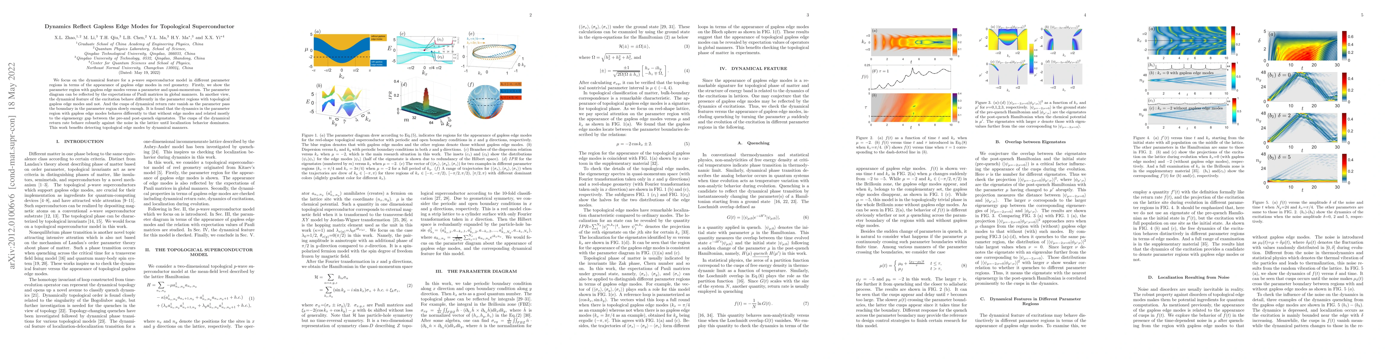 Thumbnail for Dynamics Reflect Gapless Edge Modes for Topological Superconductor