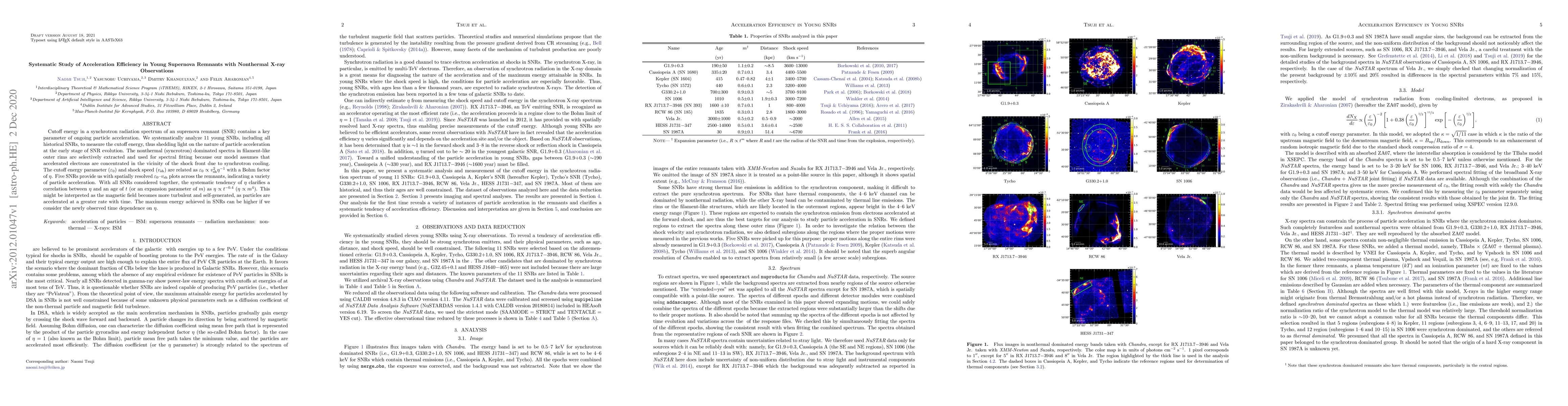 Thumbnail for Systematic Study of Acceleration Efficiency in Young Supernova Remnants
  with Nonthermal X-ray Observations