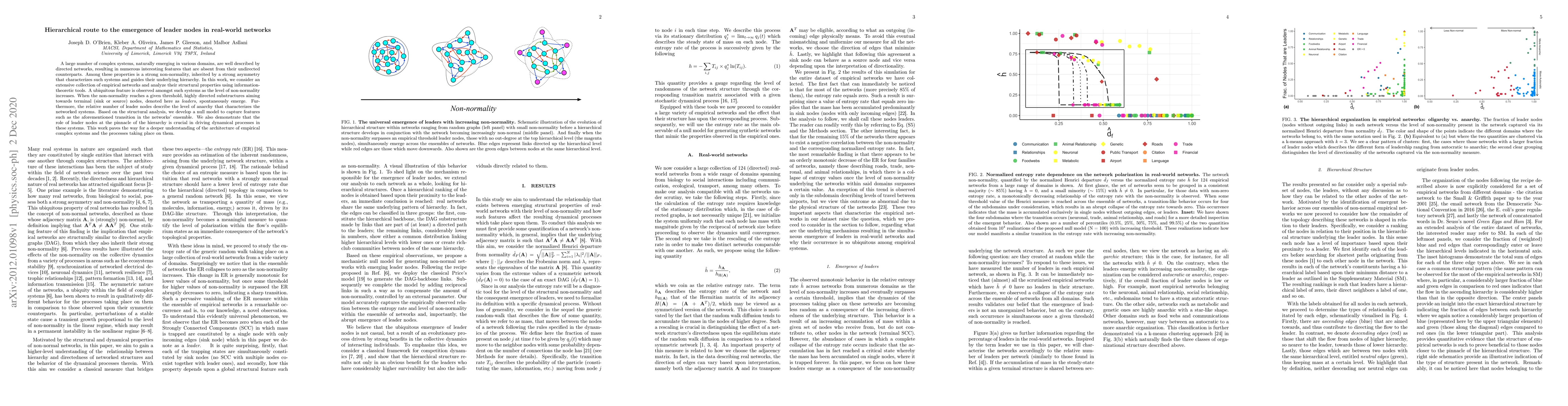 Thumbnail for Hierarchical route to the emergence of leader nodes in real-world
  networks