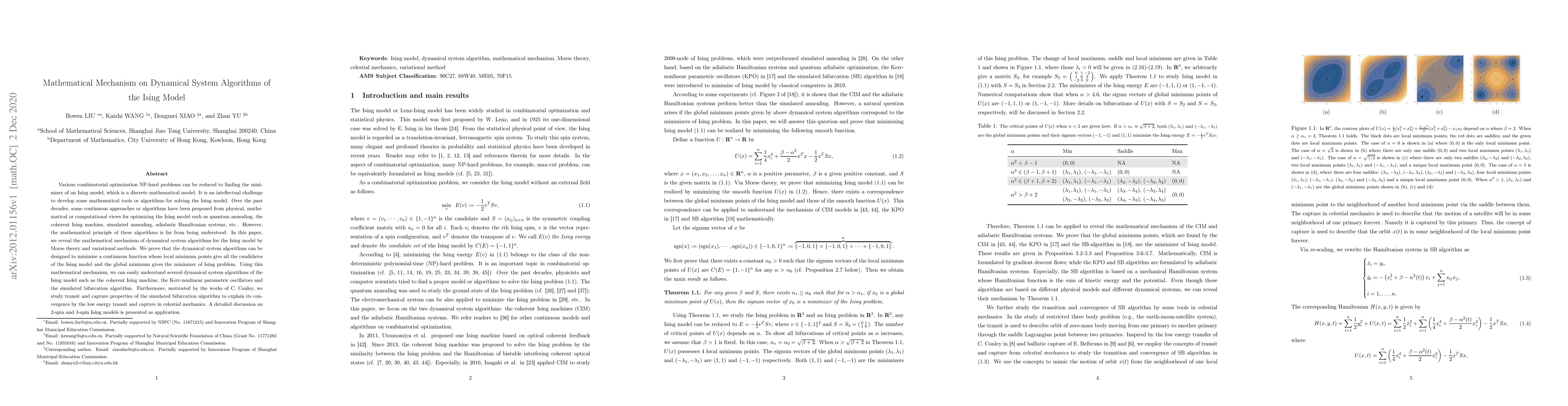 Thumbnail for Mathematical Mechanism on Dynamical System Algorithms of the Ising Model