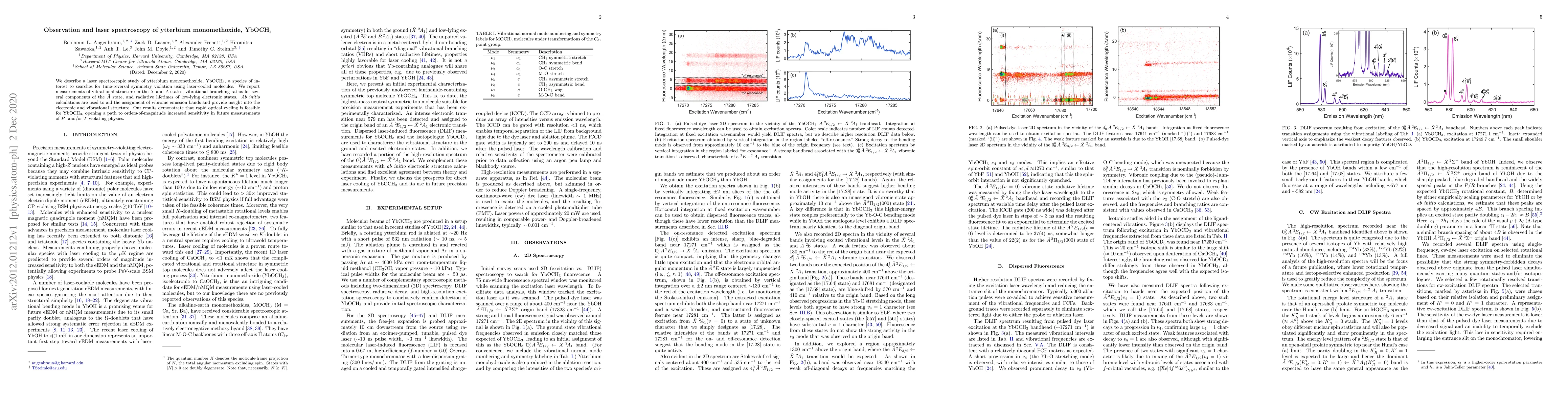 Thumbnail for Observation and laser spectroscopy of ytterbium monomethoxide, YbOCH$_3$
