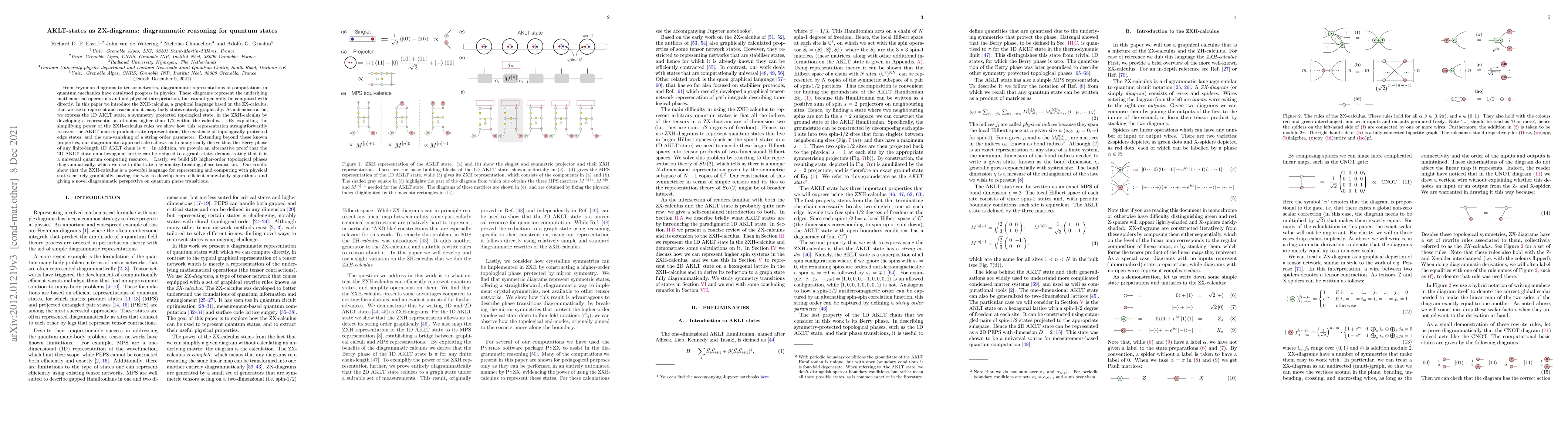 Thumbnail for AKLT-states as ZX-diagrams: diagrammatic reasoning for quantum states