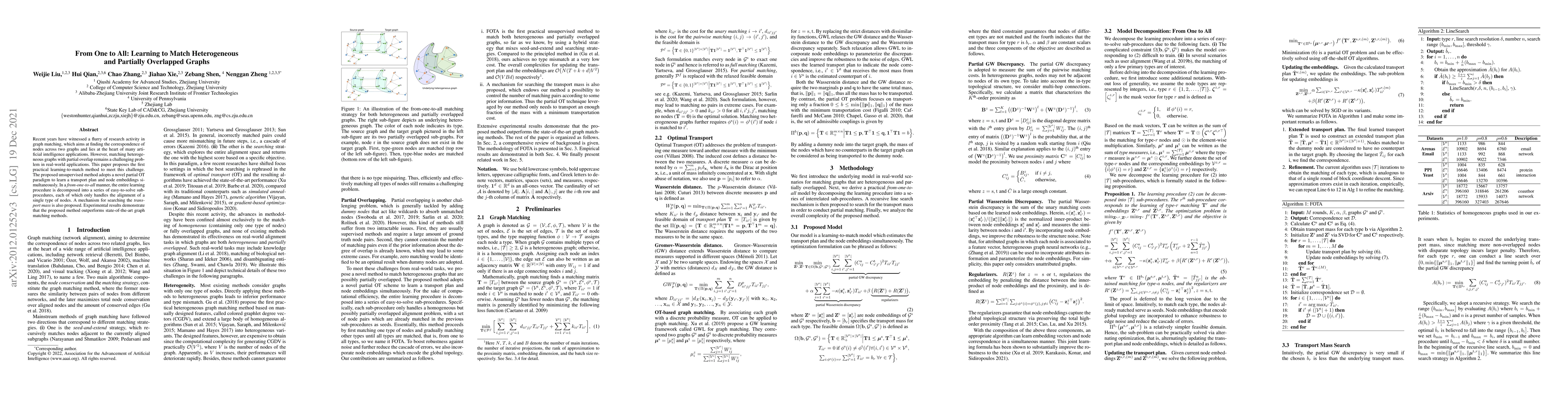 Thumbnail for From One to All: Learning to Match Heterogeneous and Partially
  Overlapped Graphs
