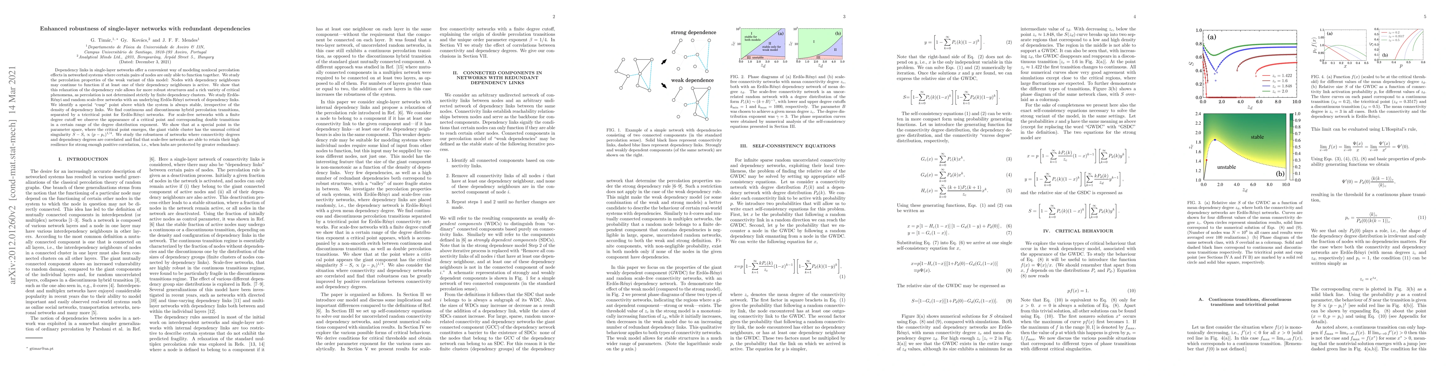 Thumbnail for Enhanced robustness of single-layer networks with redundant dependencies