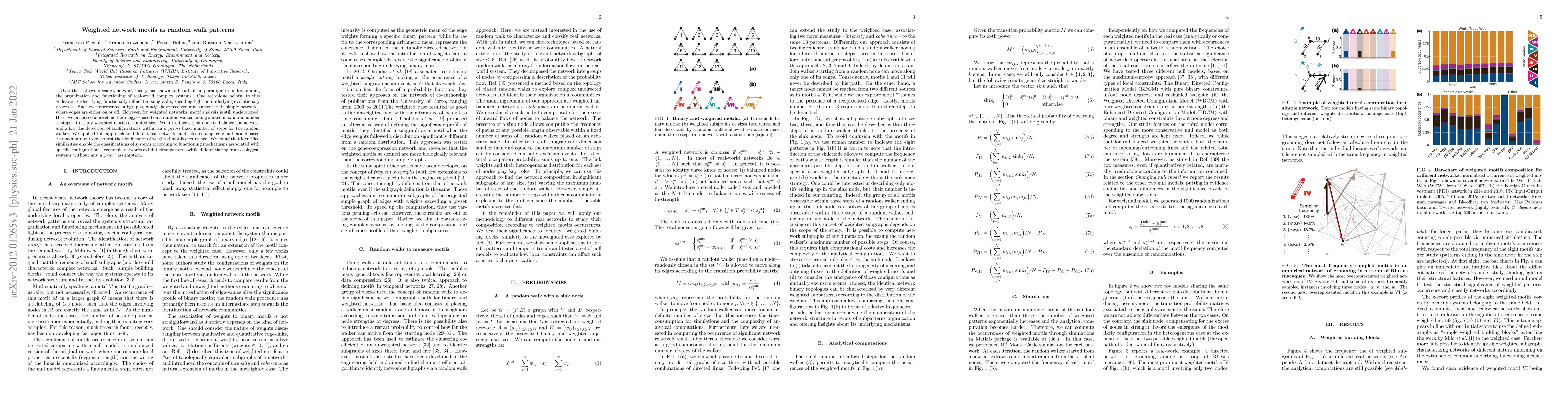 Thumbnail for Weighted network motifs as random walk patterns