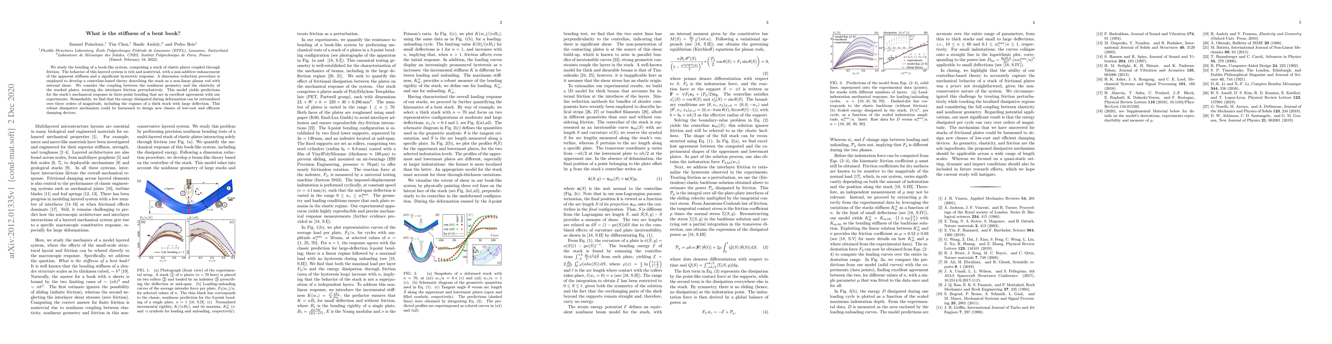Thumbnail for What is the stiffness of a bent book?