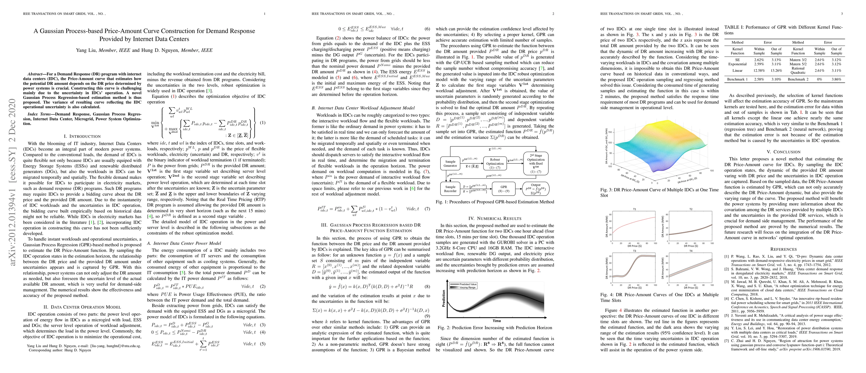 Thumbnail for A Gaussian Process-based Price-Amount Curve Construction for Demand
  Response Provided by Internet Data Centers
