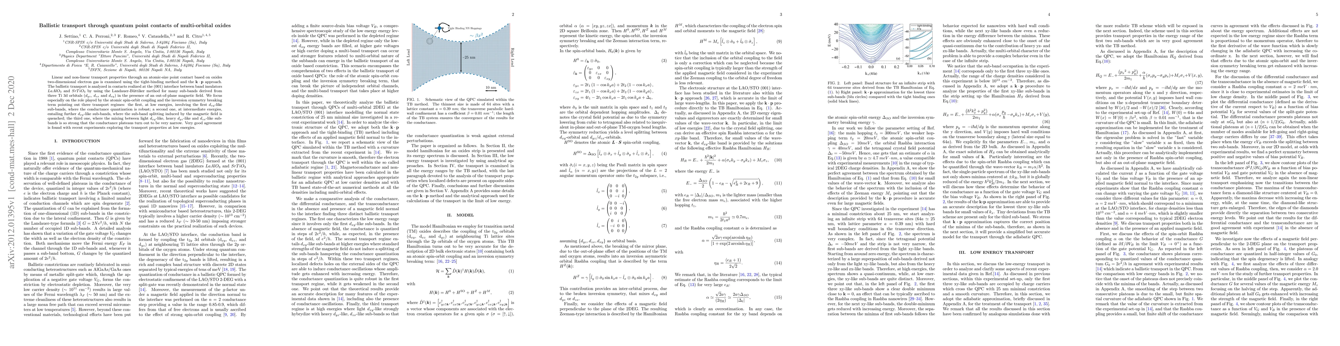 Thumbnail for Ballistic transport through quantum point contacts of multi-orbital
  oxides