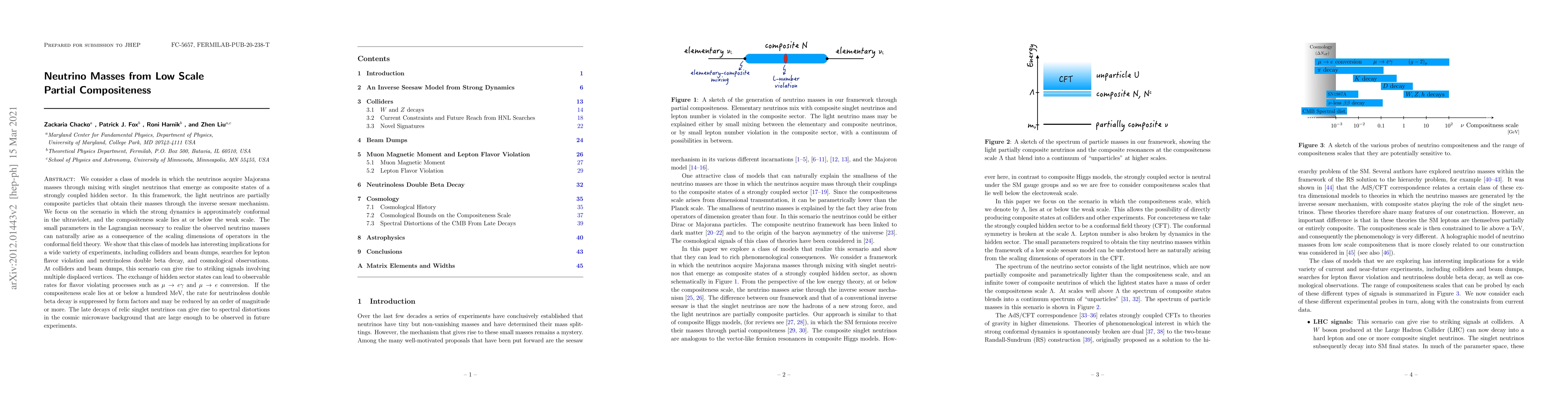 Thumbnail for Neutrino Masses from Low Scale Partial Compositeness