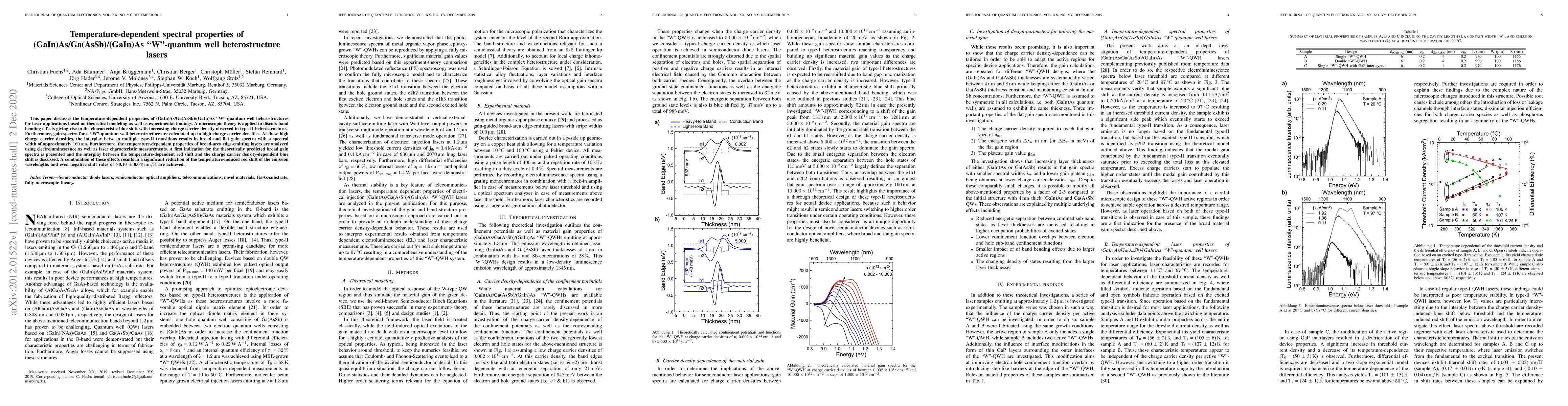Thumbnail for Temperature-dependent spectral properties of (GaIn)As/Ga(AsSb)/(GaIn)As
  W-quantum well heterostructure lasers
