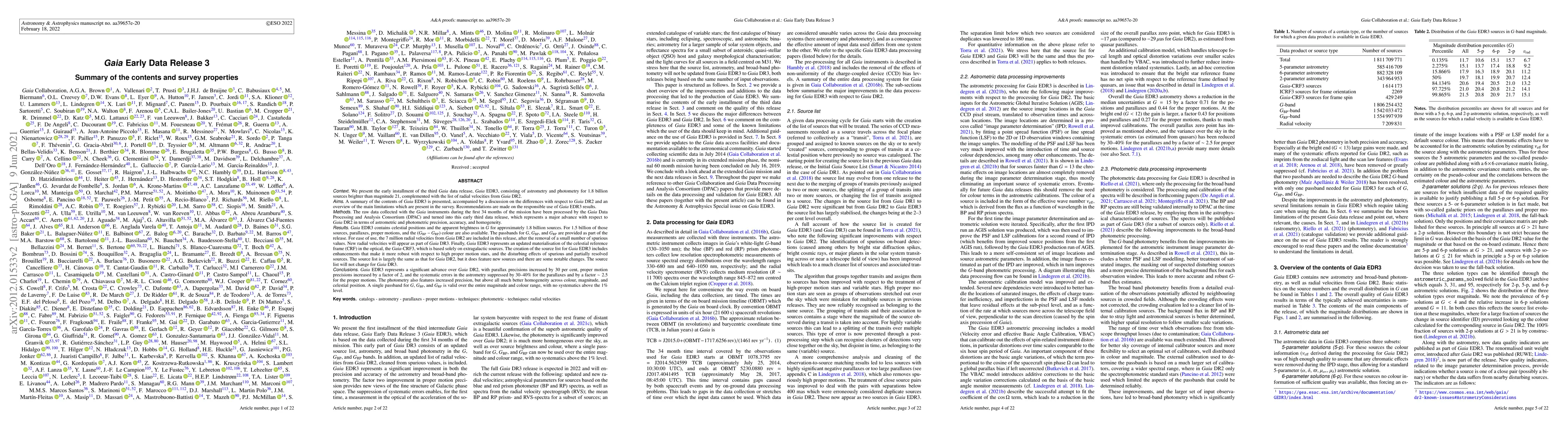 Thumbnail for Gaia Early Data Release 3: Summary of the contents and survey properties