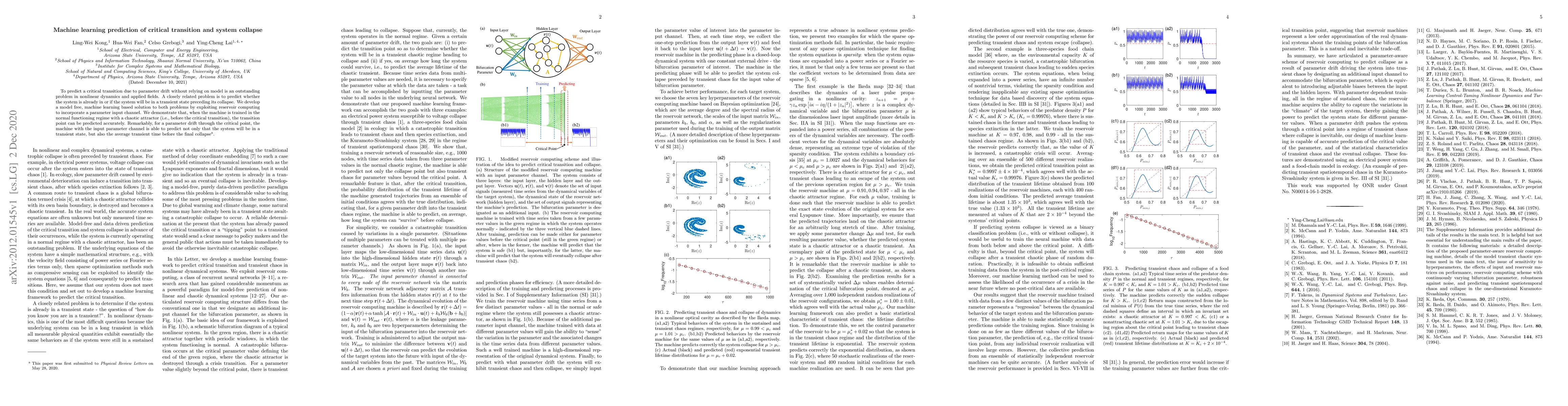 Thumbnail for Machine learning prediction of critical transition and system collapse