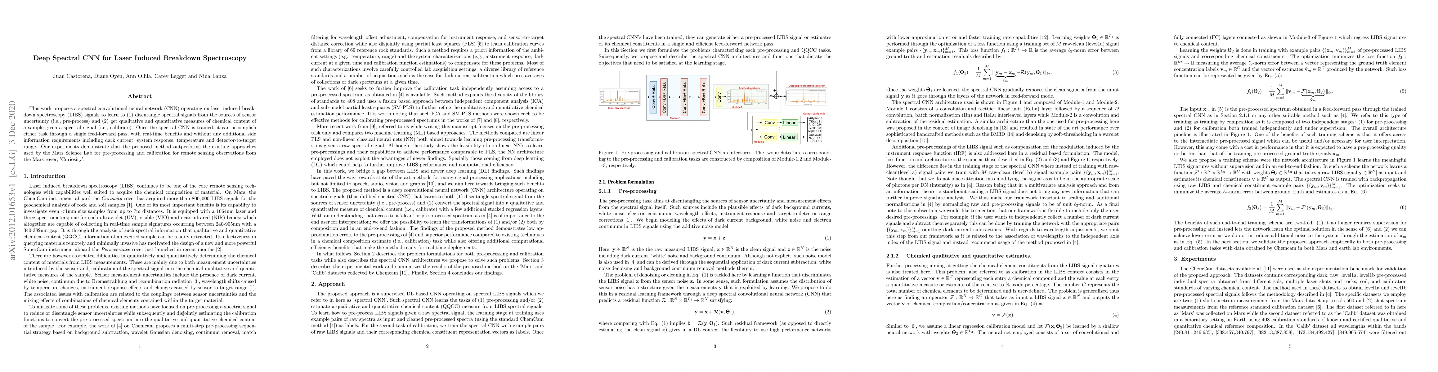 Thumbnail for Deep Spectral CNN for Laser Induced Breakdown Spectroscopy