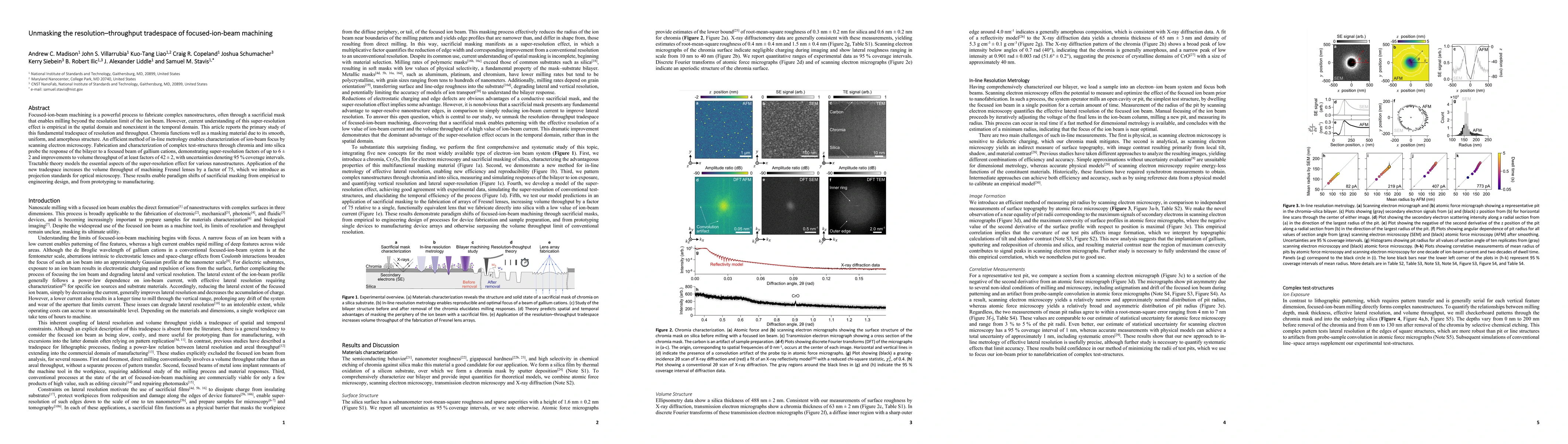 Thumbnail for Unmasking the resolution$-$throughput tradespace of focused-ion-beam
  machining