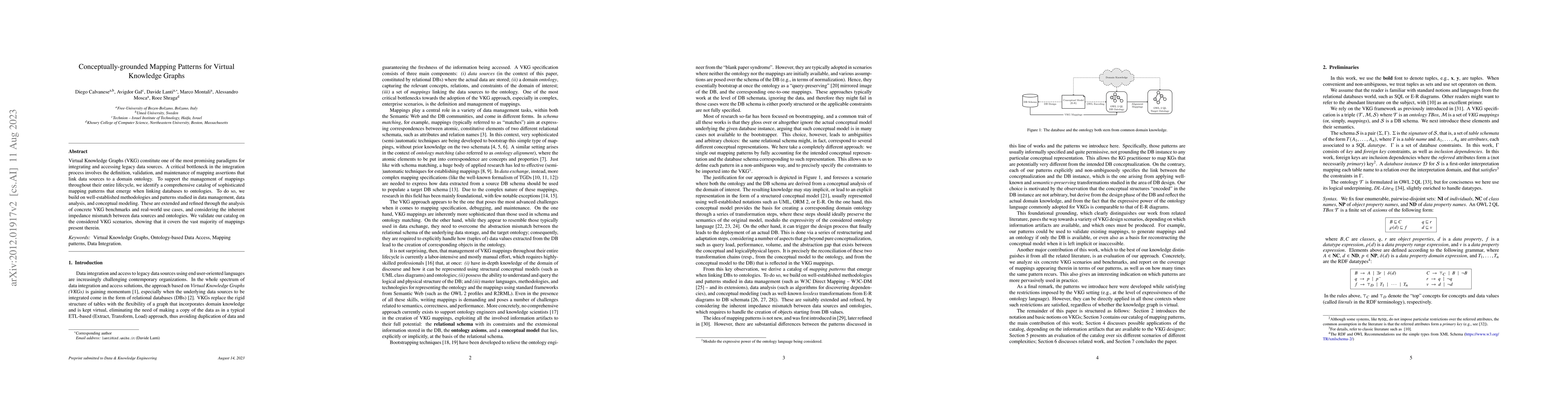 Thumbnail for Mapping Patterns for Virtual Knowledge Graphs