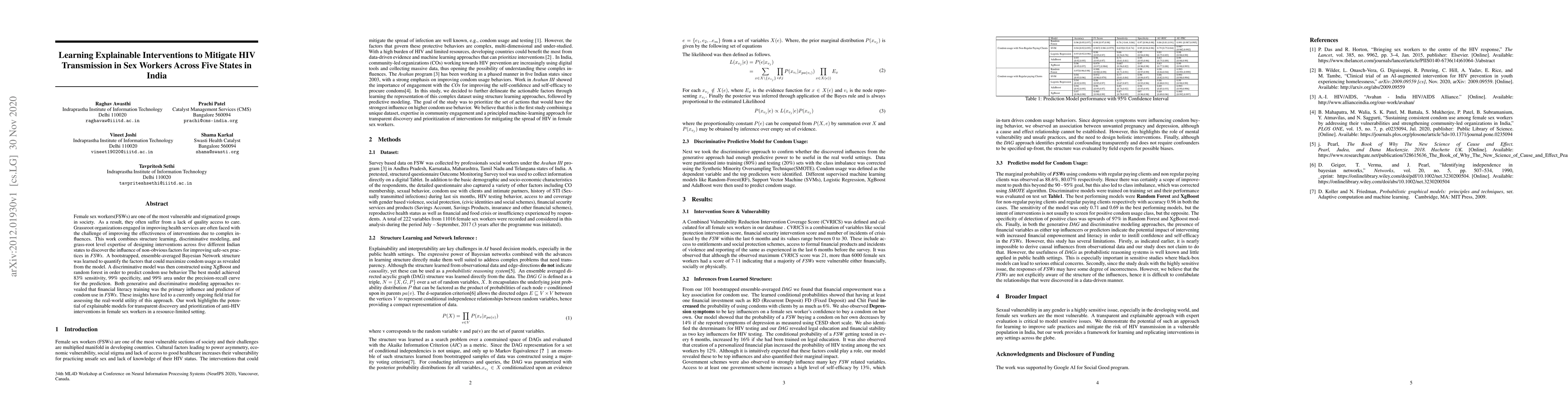 Thumbnail for Learning Explainable Interventions to Mitigate HIV Transmission in Sex
  Workers Across Five States in India