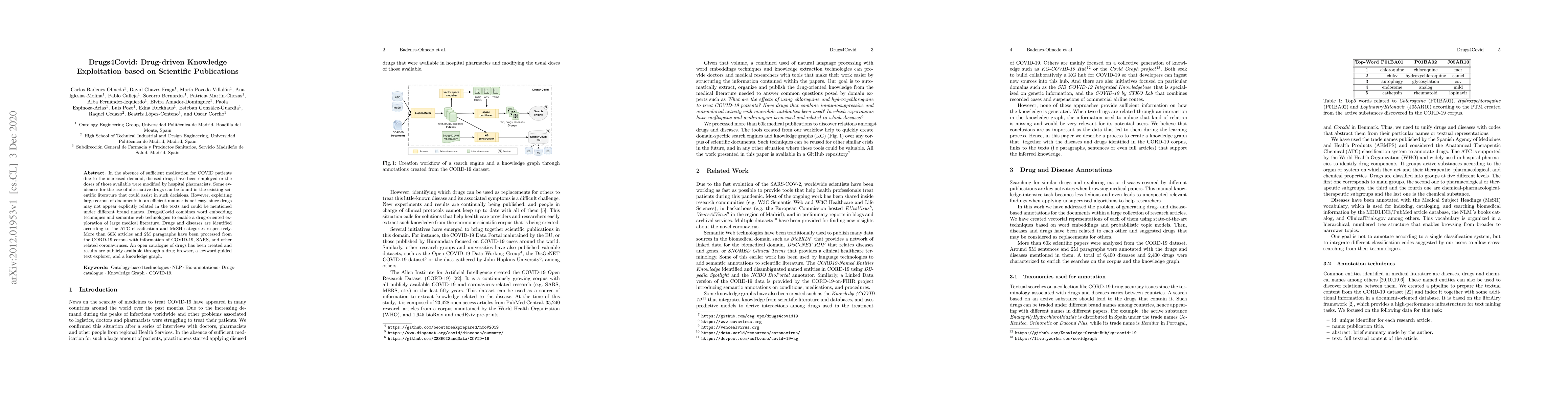 Thumbnail for Drugs4Covid: Drug-driven Knowledge Exploitation based on Scientific
  Publications