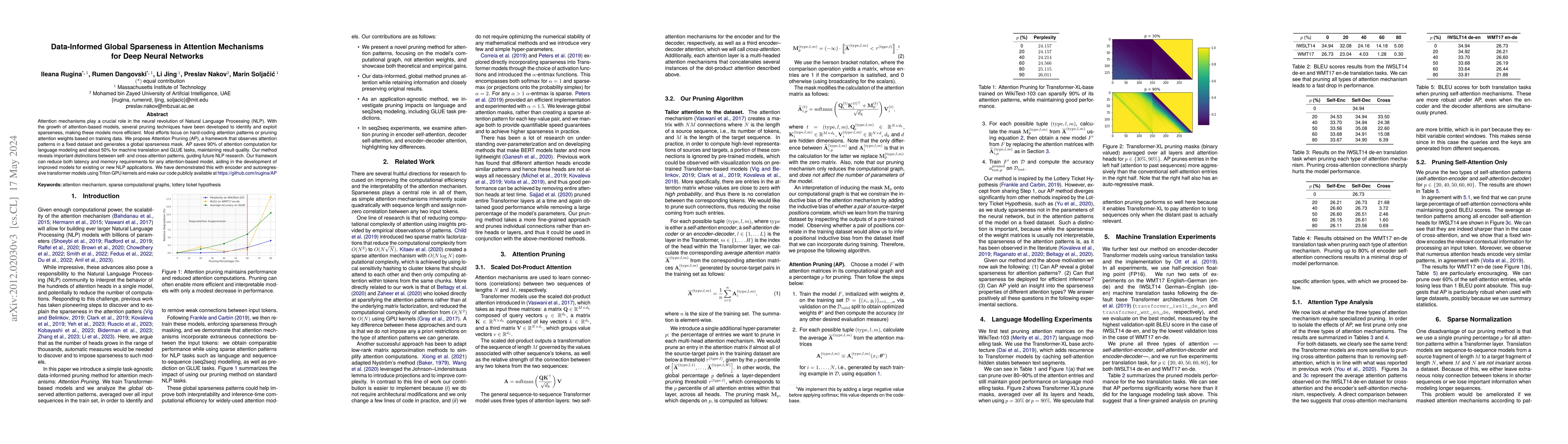 Thumbnail for Data-Informed Global Sparseness in Attention Mechanisms for Deep Neural
  Networks
