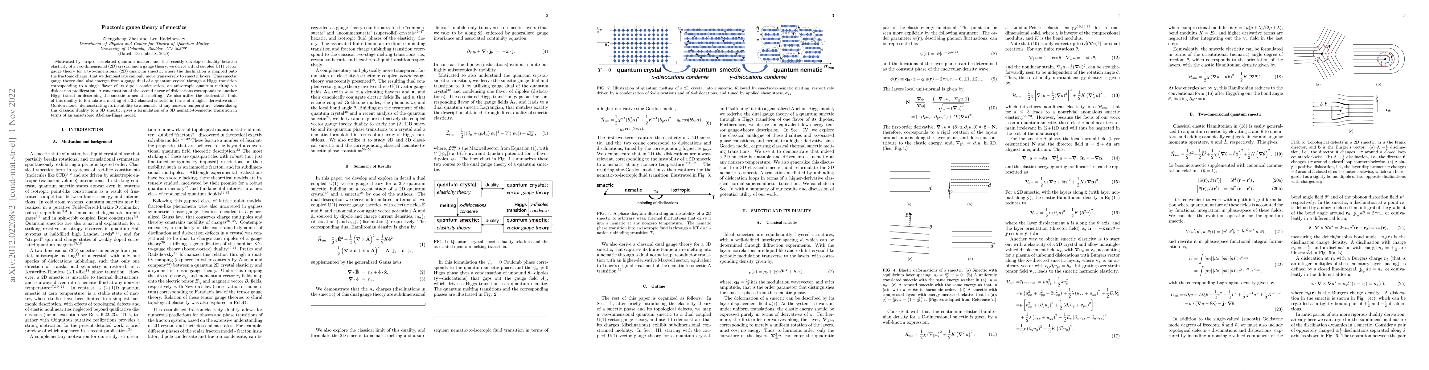 Thumbnail for Fractonic gauge theory of smectics