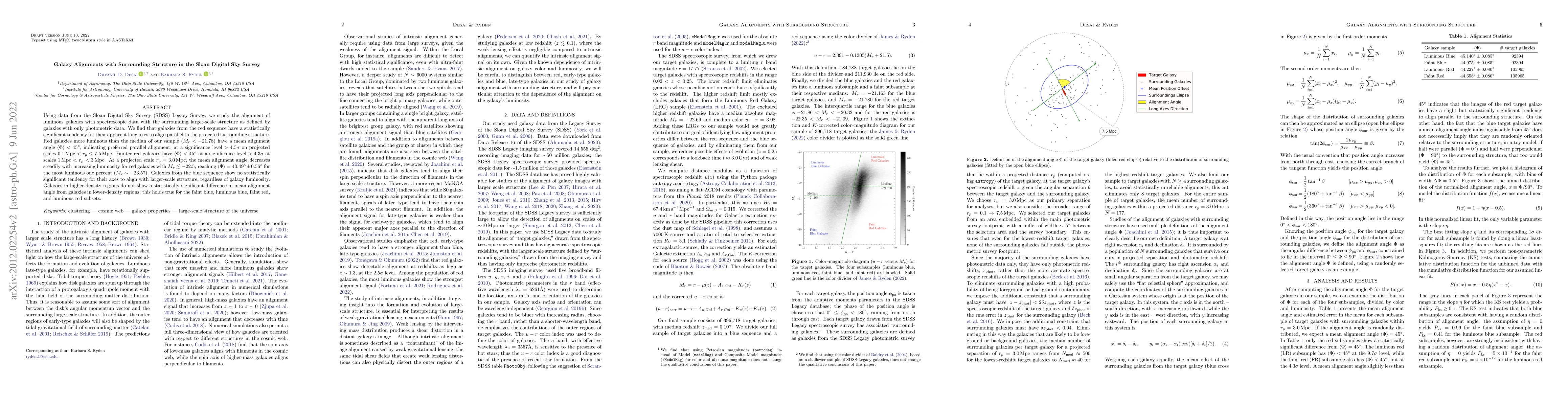 Thumbnail for Galaxy Alignments with Surrounding Structure in the Sloan Digital Sky
  Survey