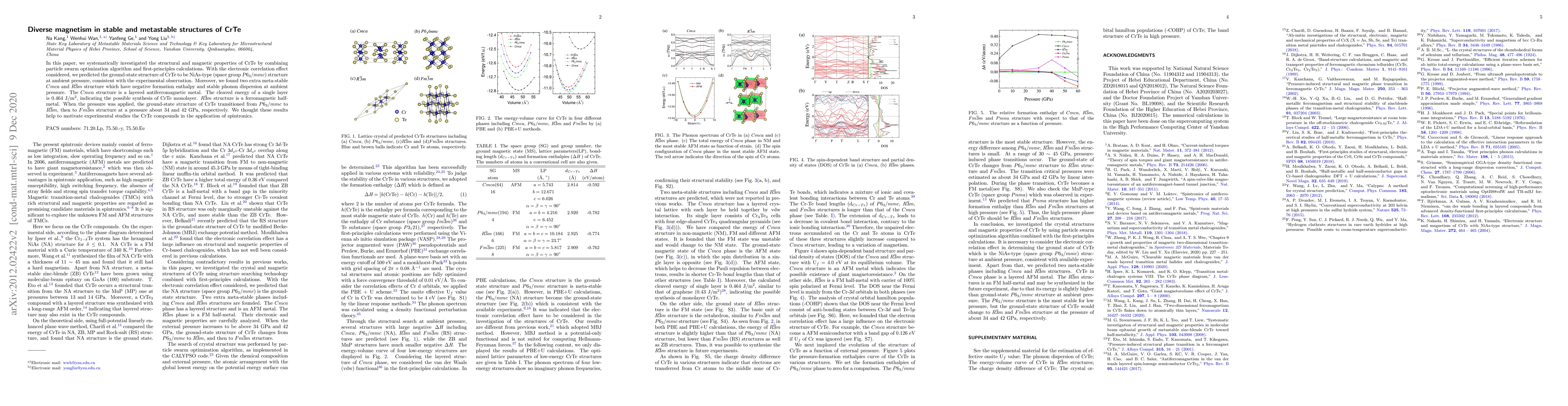 Thumbnail for Diverse magnetism in stable and metastable structures of CrTe