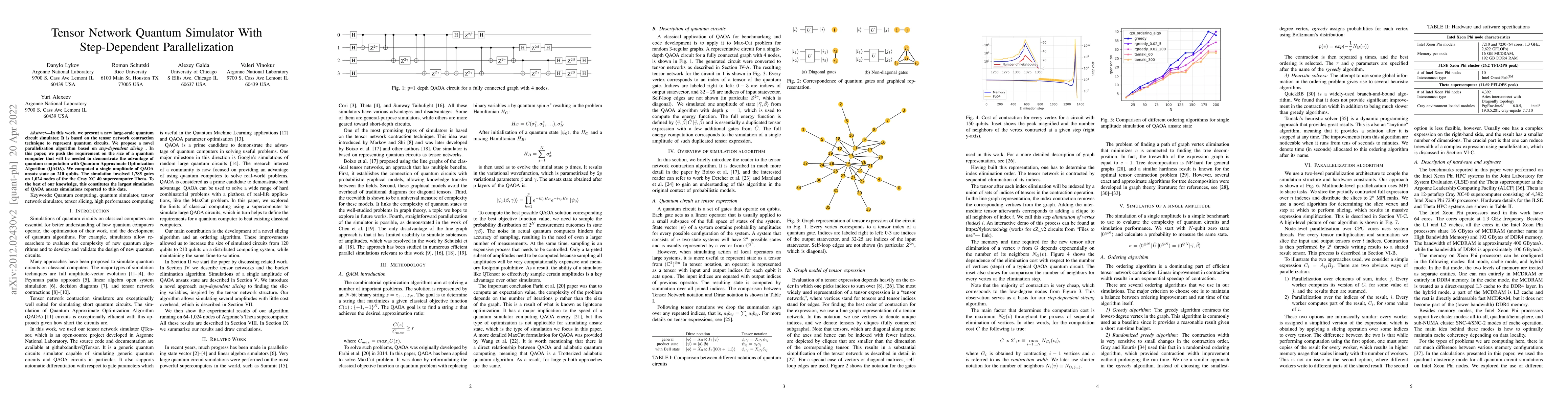 Thumbnail for Tensor Network Quantum Simulator With Step-Dependent Parallelization