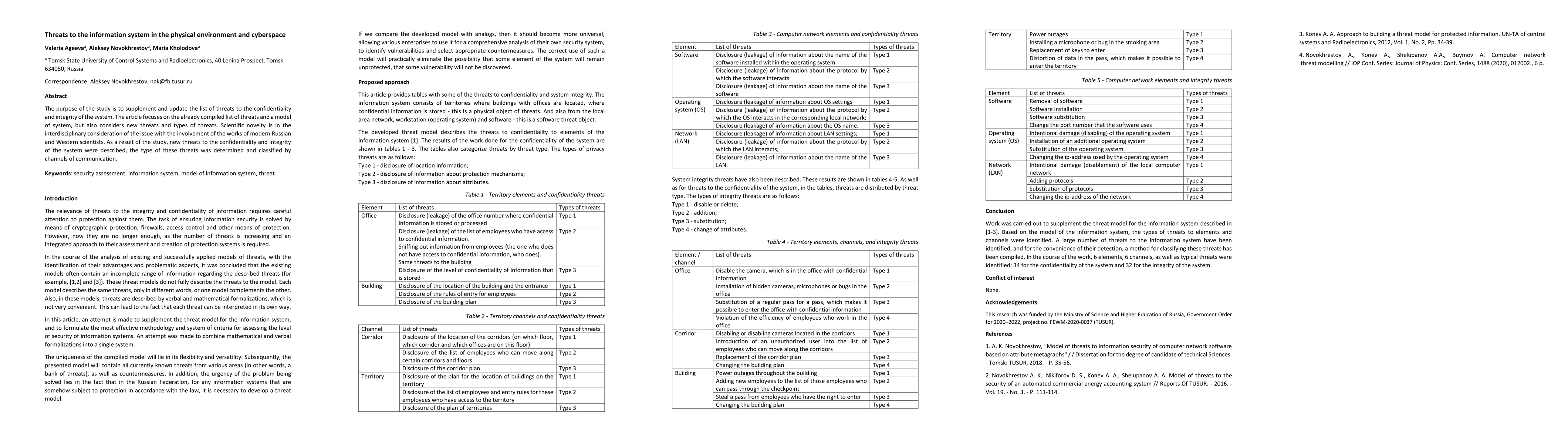Thumbnail for Threats to the information system in the physical environment and
  cyberspace