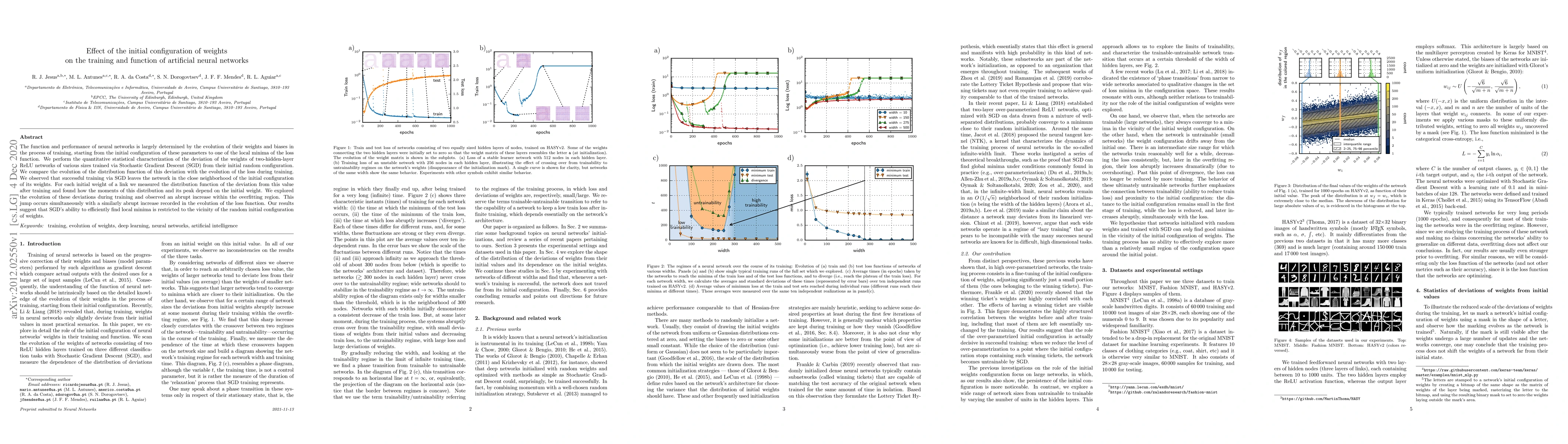 Thumbnail for Effect of the initial configuration of weights on the training and
  function of artificial neural networks
