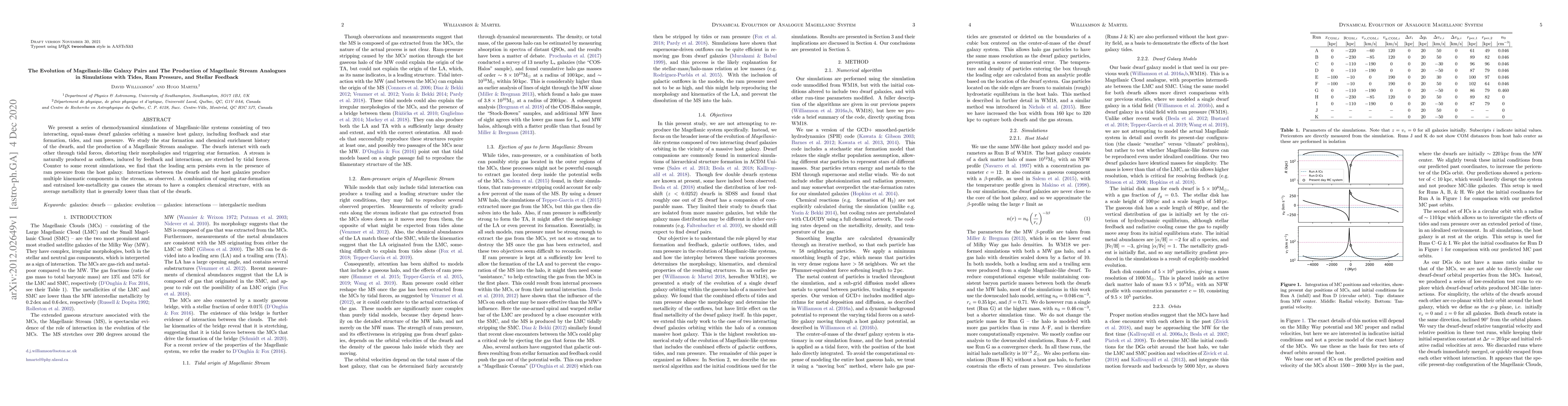 Thumbnail for The Evolution of Magellanic-like Galaxy Pairs and The Production of
  Magellanic Stream Analogues in Simulations with Tides, Ram Pressure, and
  Stellar Feedback