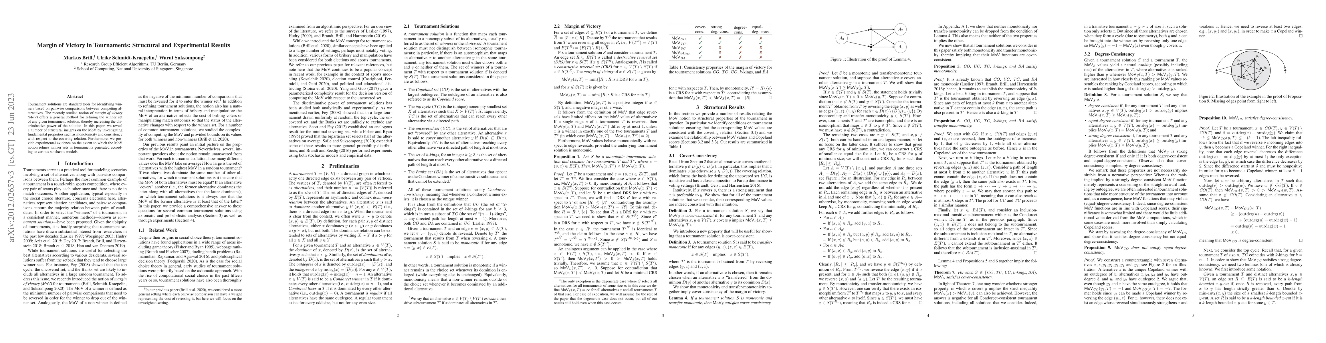 Thumbnail for Margin of Victory in Tournaments: Structural and Experimental Results