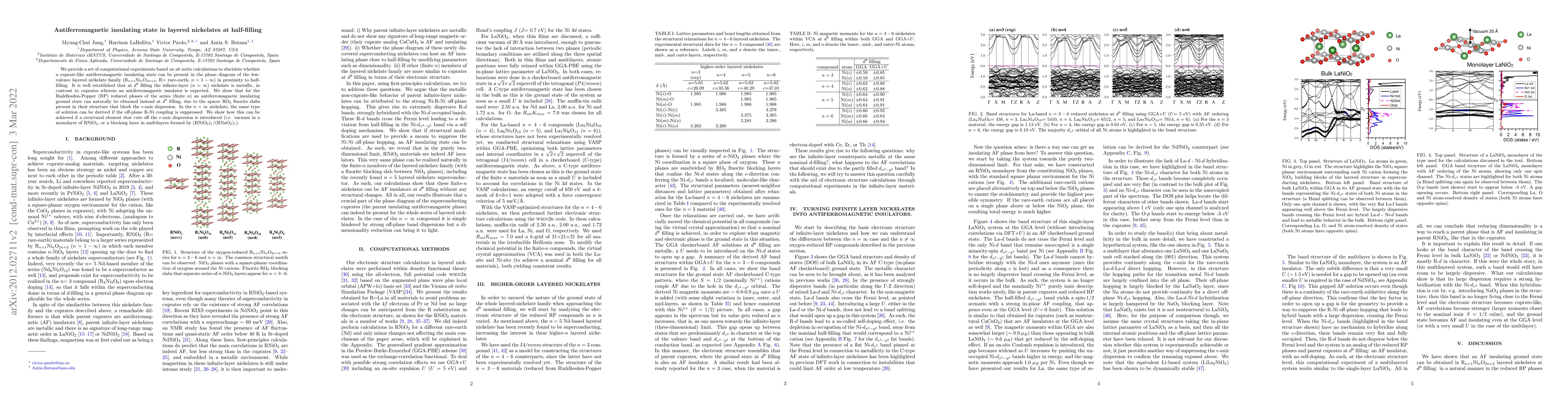 Thumbnail for Antiferromagnetic insulating state in layered nickelates at half-filling