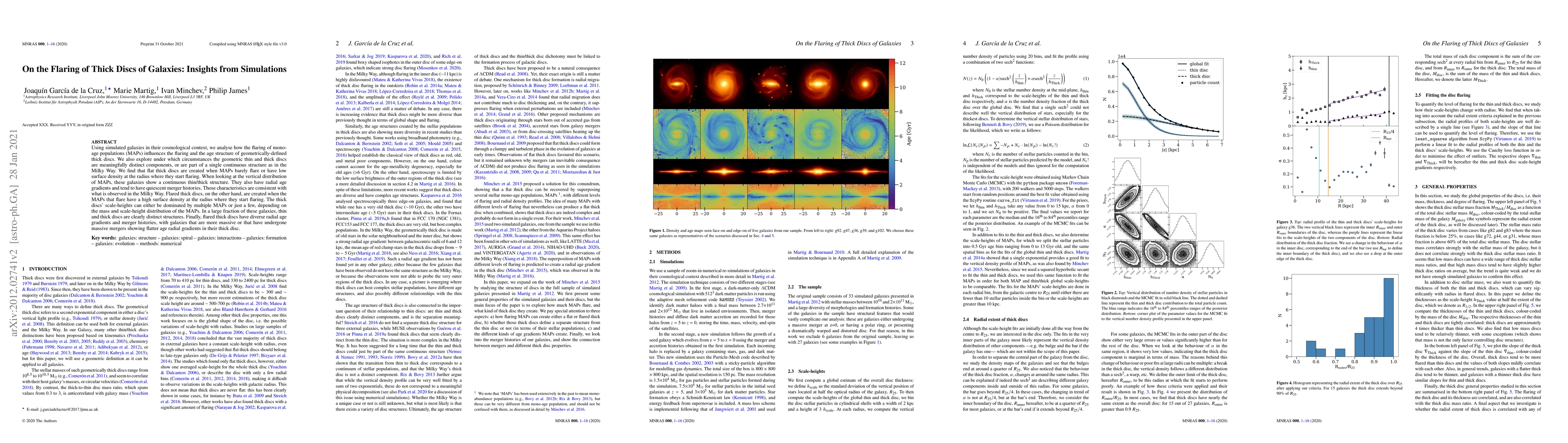 Thumbnail for On the Flaring of Thick Disc of Galaxies: Insights from Simulations