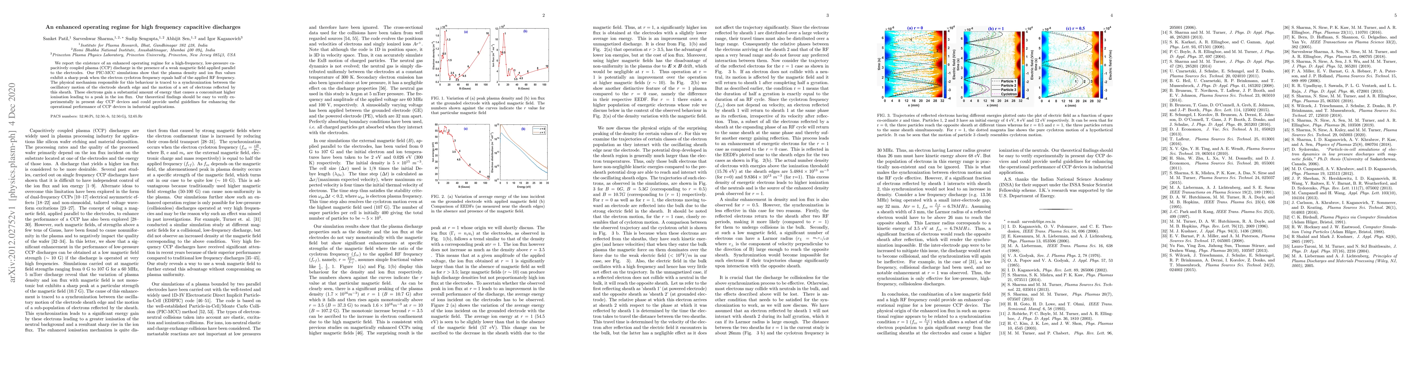 Thumbnail for An enhanced operating regime for high frequency capacitive discharges