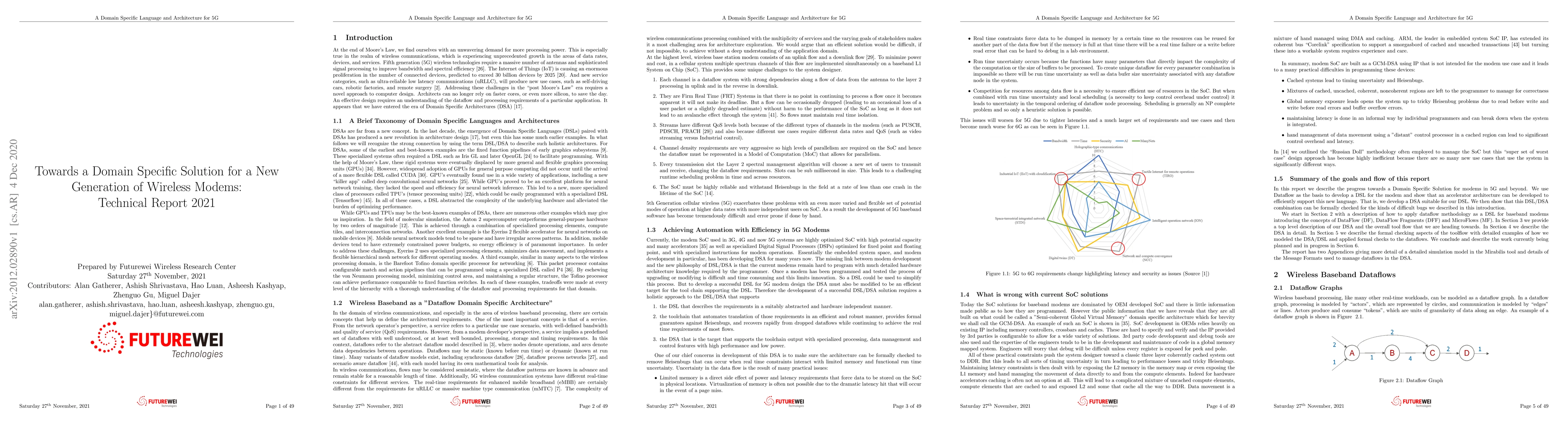 Thumbnail for Towards a Domain Specific Solution for a New Generation of Wireless
  Modems