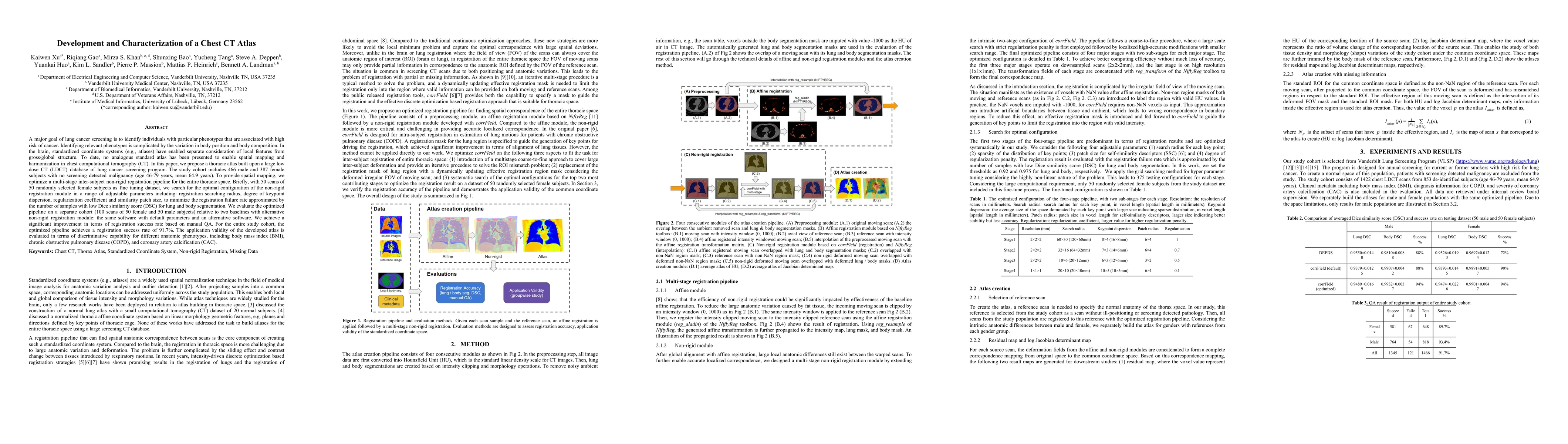 Thumbnail for Development and Characterization of a Chest CT Atlas