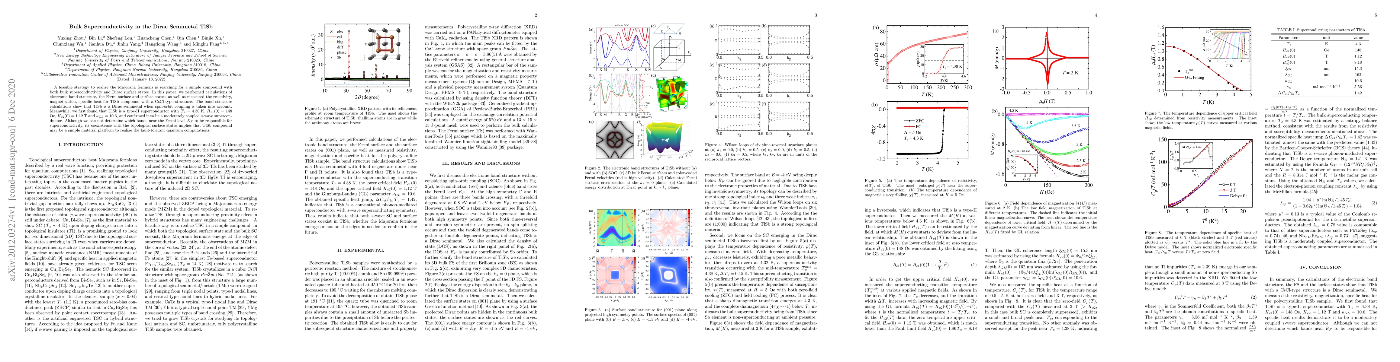 Thumbnail for Bulk Superconductivity in the Dirac Semimetal TlSb