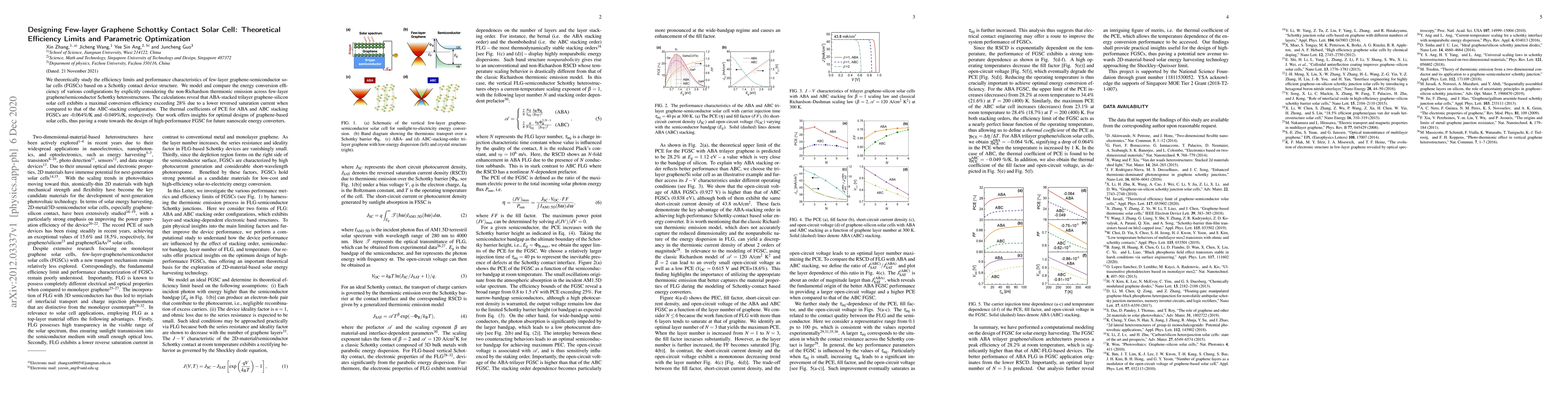 Thumbnail for Designing Few-layer Graphene Schottky Contact Solar Cell: Theoretical
  Efficiency Limits and Parametric Optimization