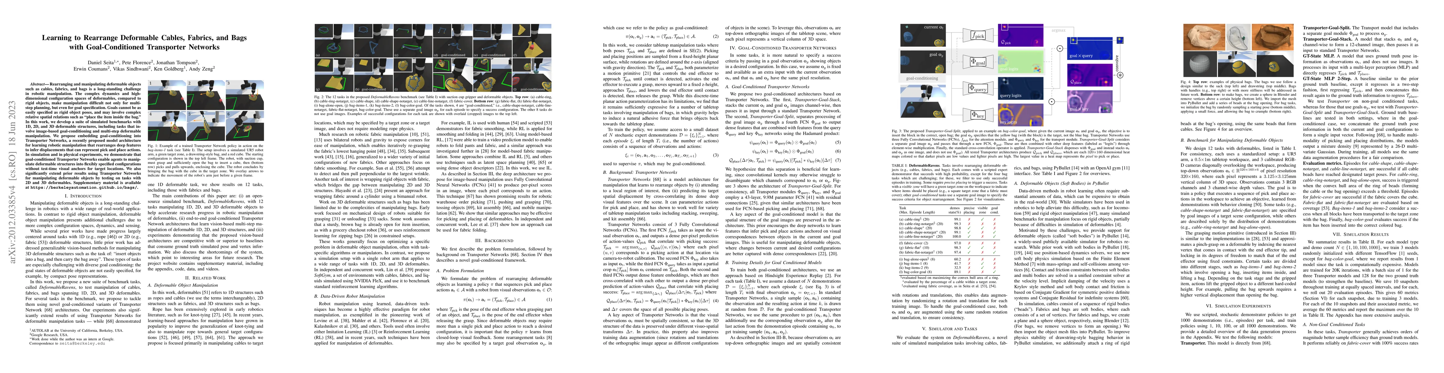 Thumbnail for Learning to Rearrange Deformable Cables, Fabrics, and Bags with
  Goal-Conditioned Transporter Networks