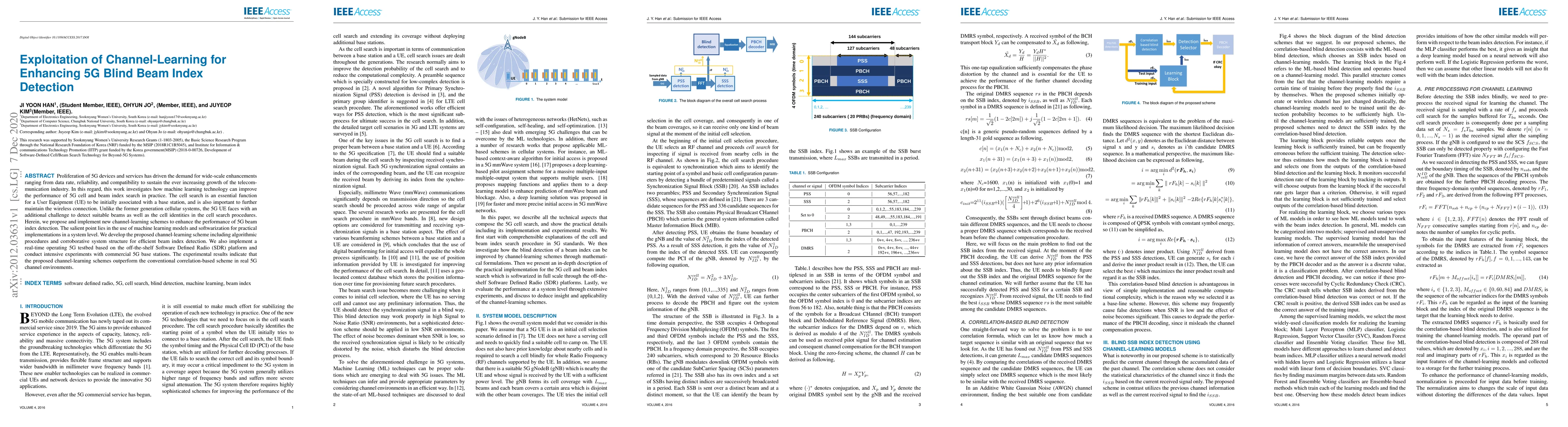 Thumbnail for Exploitation of Channel-Learning for Enhancing 5G Blind Beam Index
  Detection