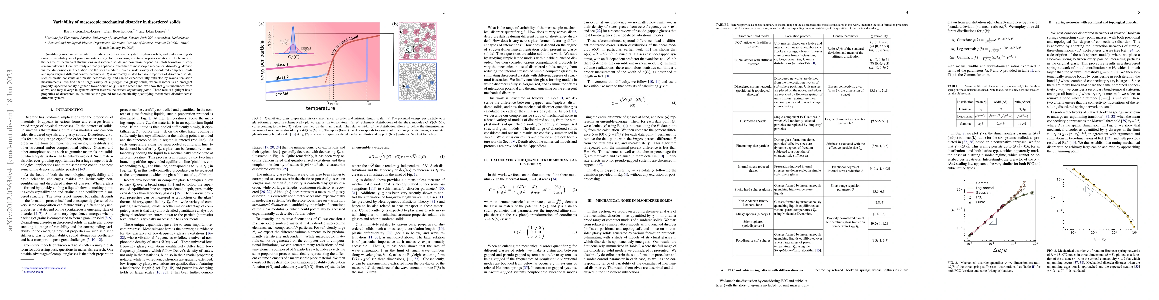 Thumbnail for Variability of mesoscopic mechanical disorder in disordered solids