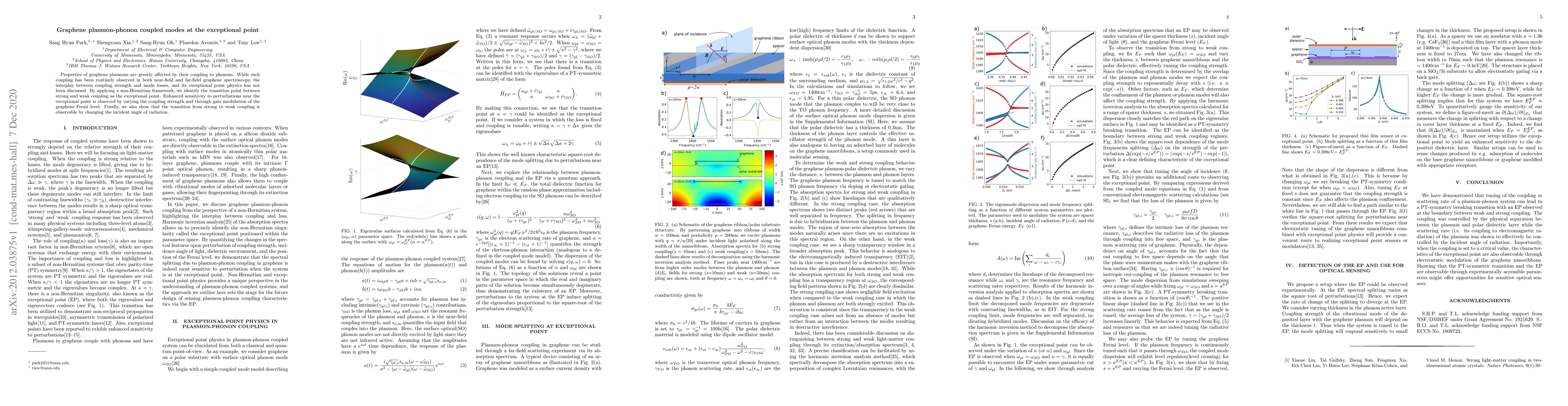 Thumbnail for Graphene plasmon-phonon coupled modes at the exceptional point