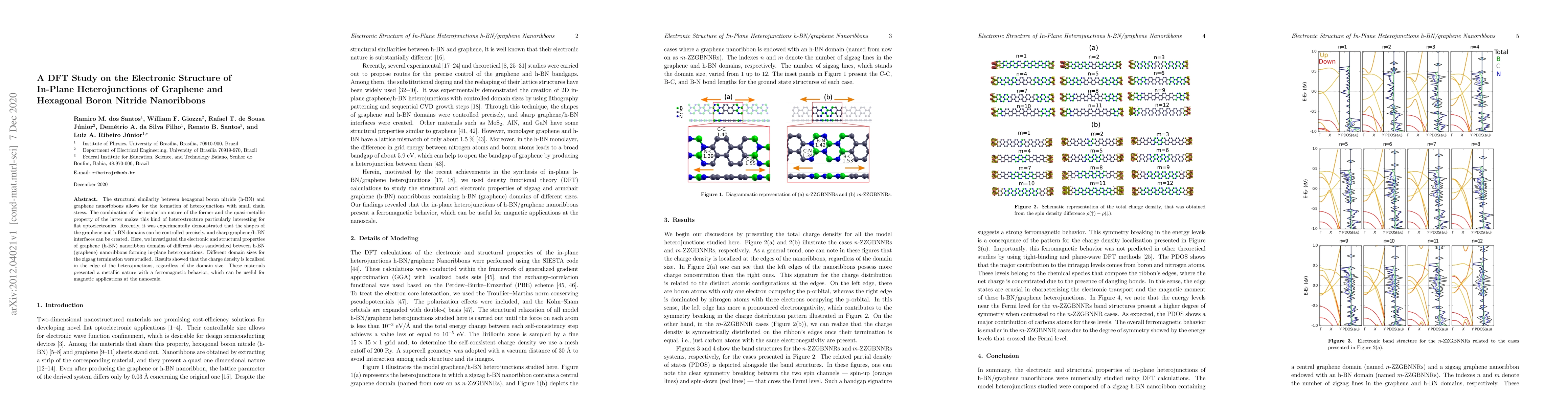 Thumbnail for A DFT Study on the Electronic Structure of In-Plane Heterojunctions of
  Graphene and Hexagonal Boron Nitride Nanoribbons