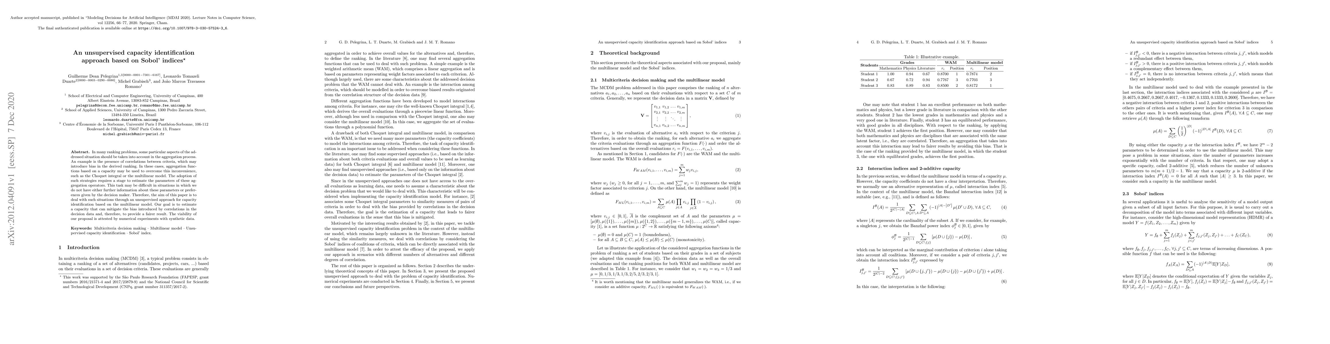 Thumbnail for An unsupervised capacity identification approach based on Sobol' indices